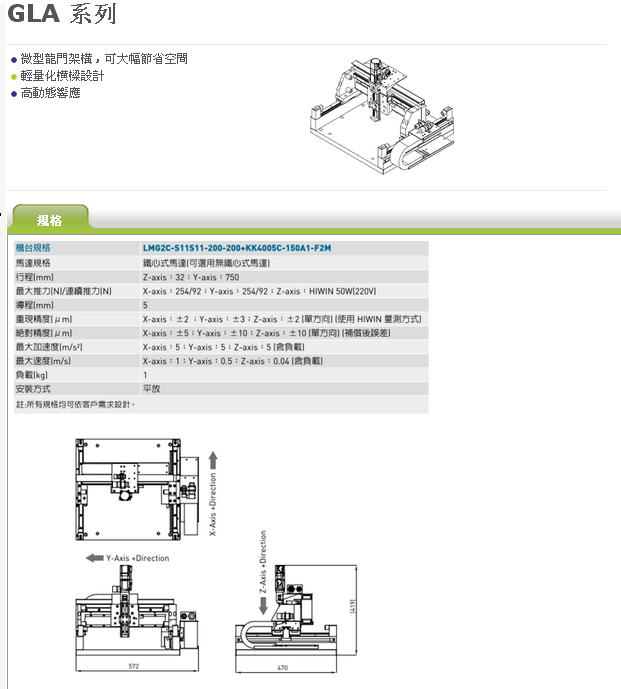 GLA系列