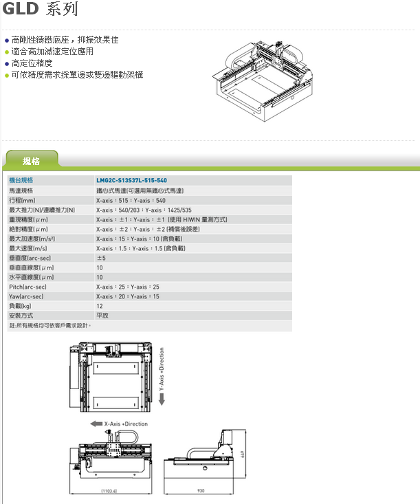 GLD系列