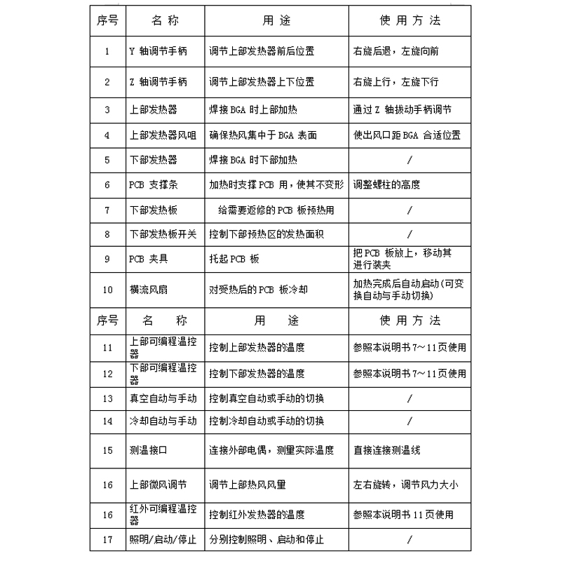 圖片關(guān)鍵詞