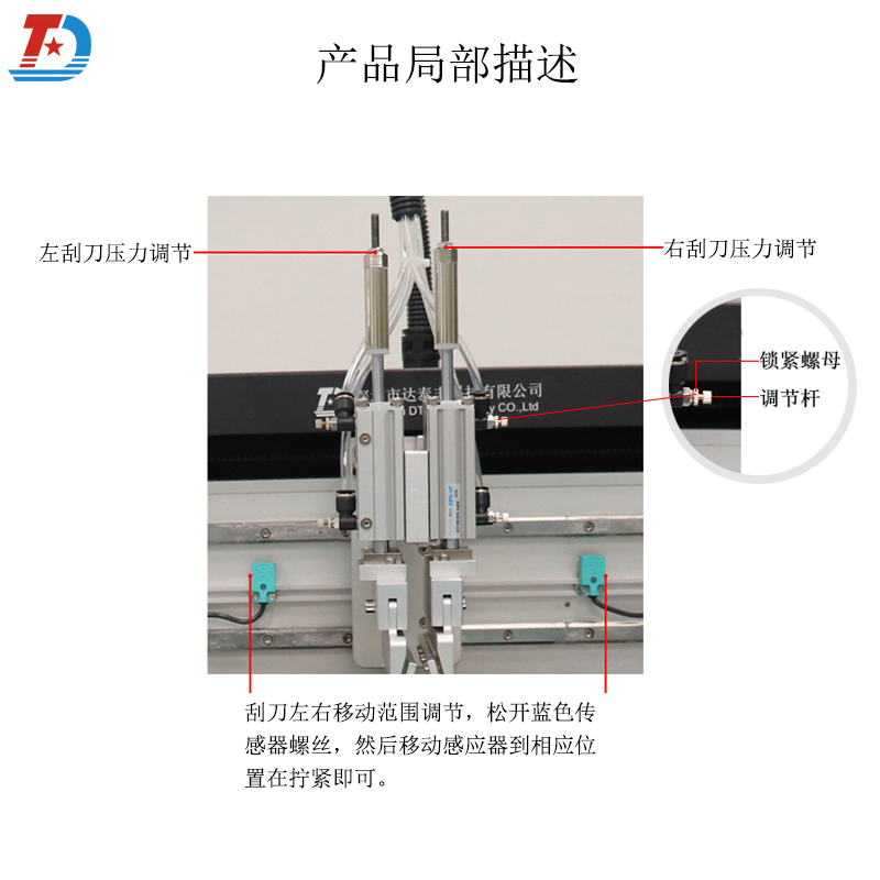 產(chǎn)品局部描述 產(chǎn)品局部描述