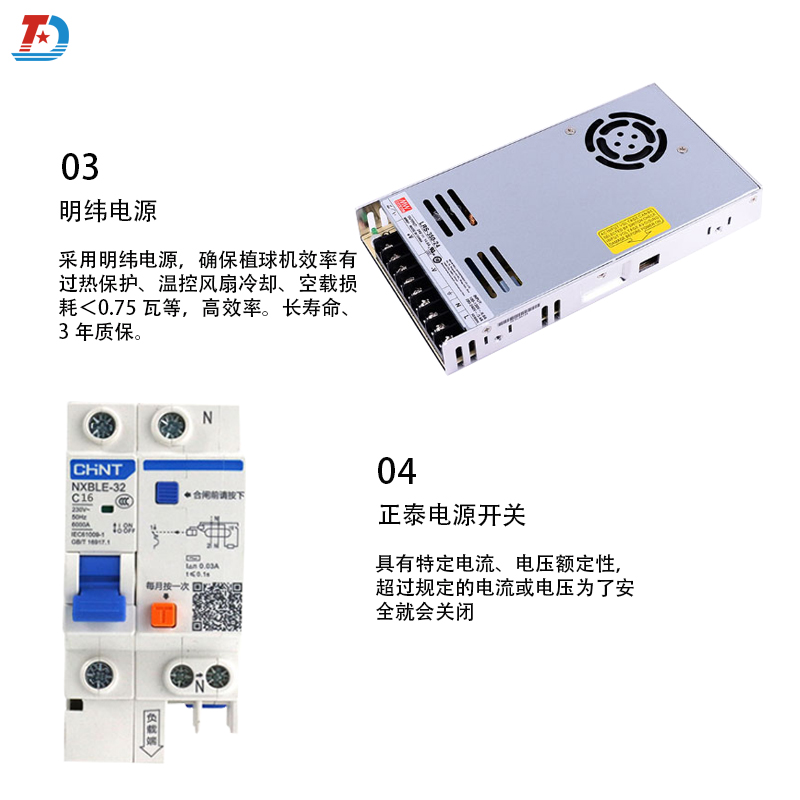 產(chǎn)品使用 產(chǎn)品使用